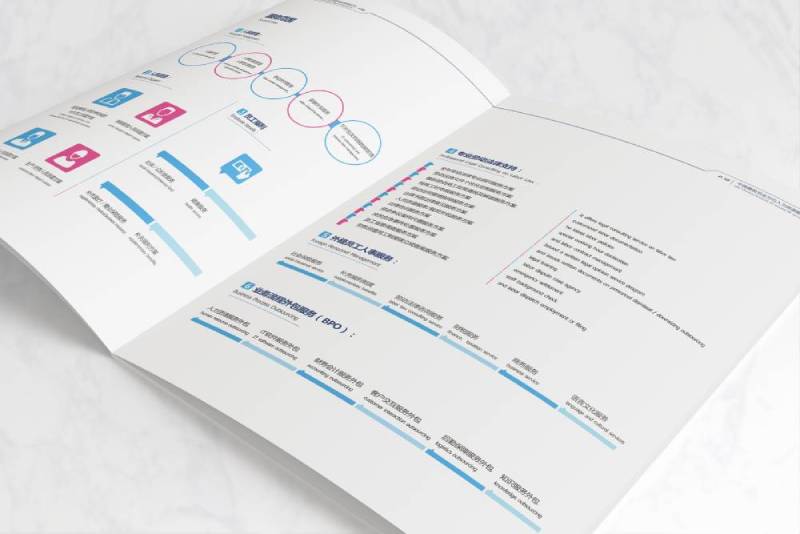 新沂市画册设计不断升级品牌体验感受